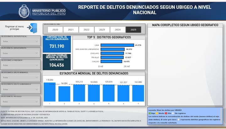 Juan Carbajal 🇵🇪 tweet media