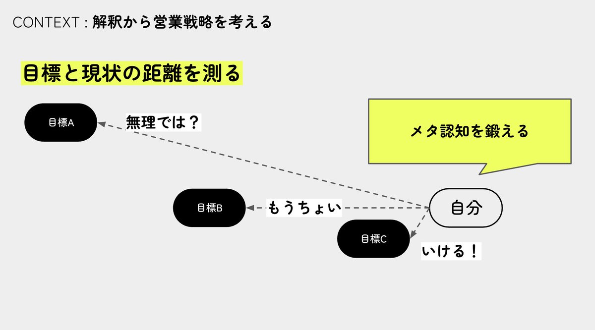 anofelus's tweet photo. Colosoで講座がリリースされました！
イラスト仕事の取り方、営業に全振りした内容です。イラスト講座としては尖った内容ですが、見てもらえると嬉しいです〜！！！
https://t.co/0x9JVtCAnj https://t.co/w7FcCTAT1E