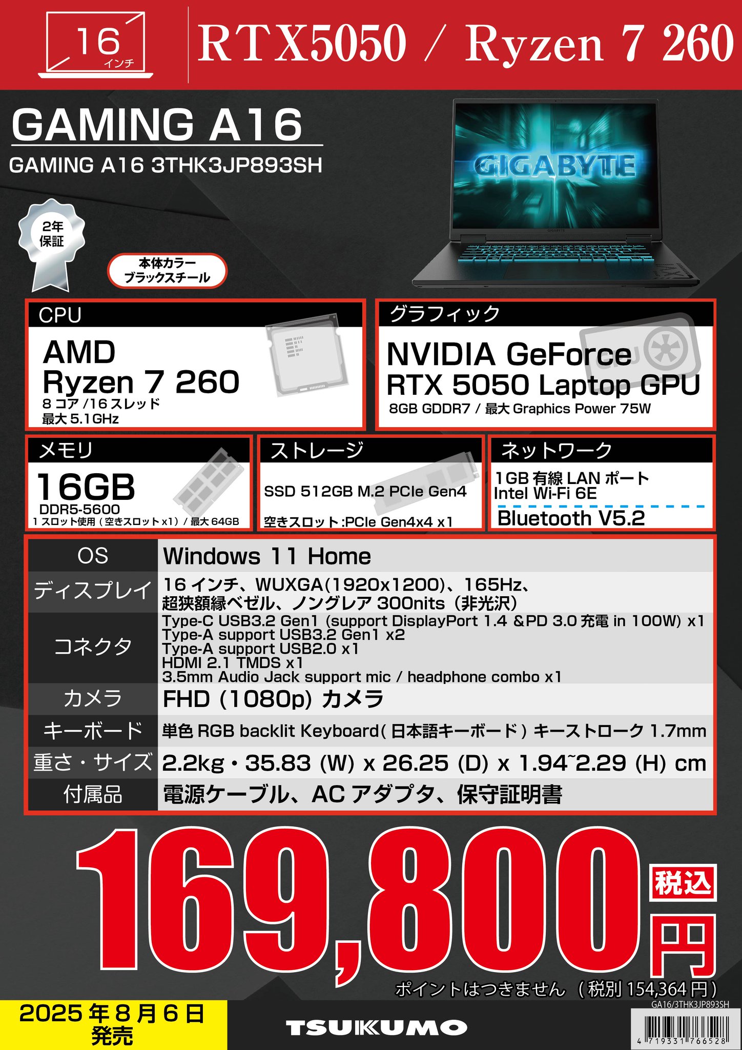 プロゲージ　最終価格　送付用フェンダーTweet　ソフトケース付属ジャンク扱 プロゲージ 最終価格 送付用フェンダーTweet ソフトケース付属