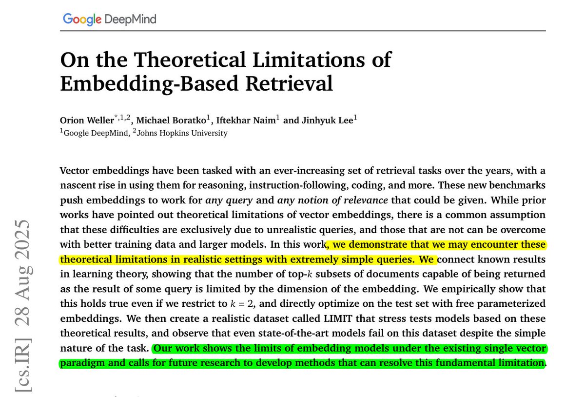 rohanpaul_ai's tweet image. BRILLIANT @GoogleDeepMind research.
Even the best embeddings cannot represent all possible query-document combinations, which means some answers are mathematically impossible to recover.
Reveals a sharp truth, embedding models can only capture so many pairings, and beyond that,…