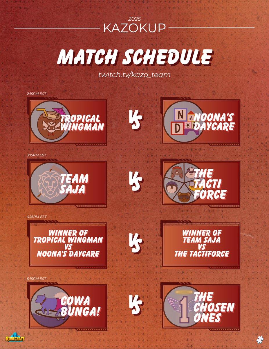 Kazoku (@kazo_team) on Twitter photo ‼️TODAY IS DAY 2‼️
KazoKup: VALORANT day 2 starts soon!
Below is the schedule for today so make sure you're tuning in at 11:15am PST/2:15pm EST on twitch.tv/kazo_team to catch the first game of the day!
#VALORANT #KazoKup ‼️TODAY IS DAY 2‼️
KazoKup: VALORANT day 2 starts soon!
Below is the schedule for today so make sure you're tuning in at 11:15am PST/2:15pm EST on twitch.tv/kazo_team to catch the first game of the day!
#VALORANT #KazoKup