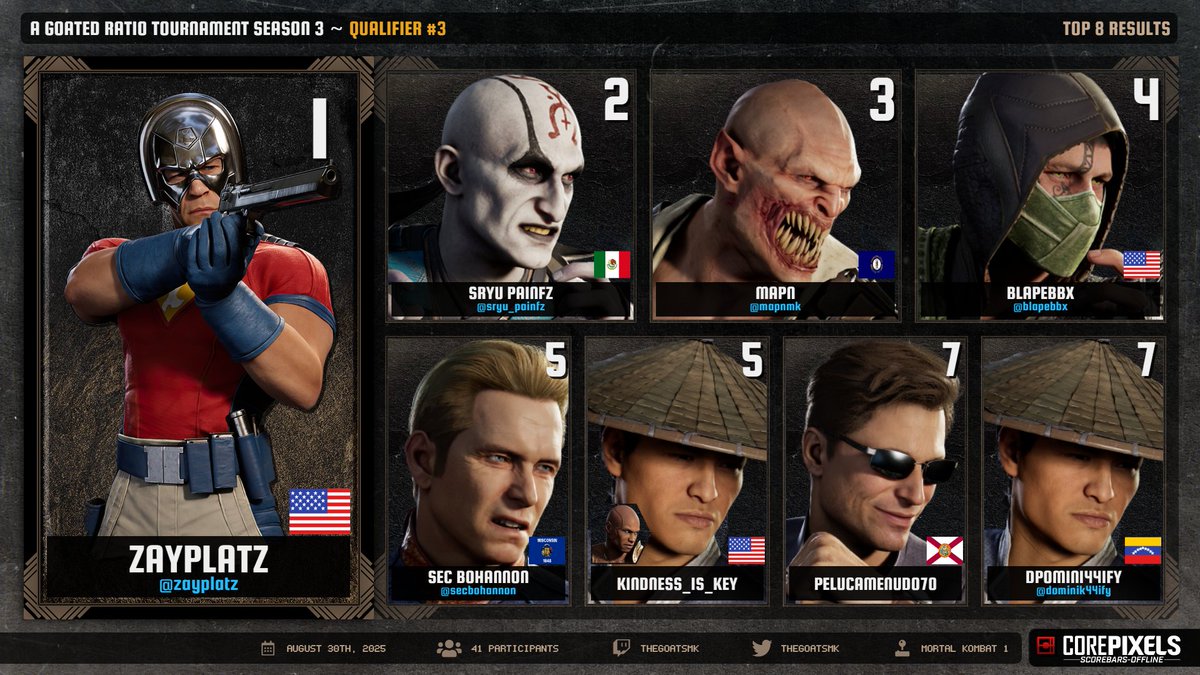 Congratulations to our A Goated Ratio Tournament Season 3 Qualifier #3 Top 8!!!