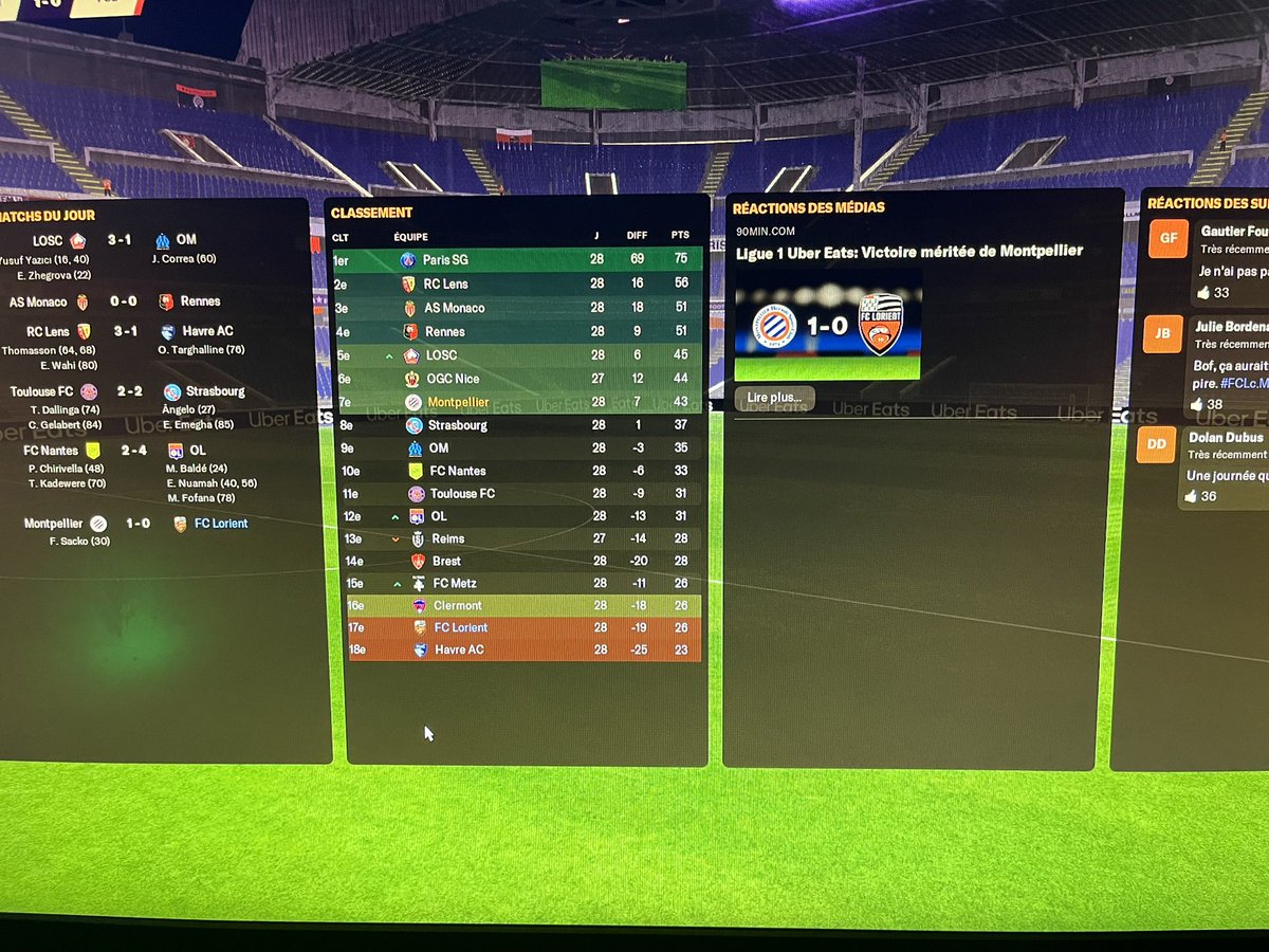 Deuxième rencontre, on aurait pu chercher le nul…
Enchaînons avec Paris.
Coach Sind.