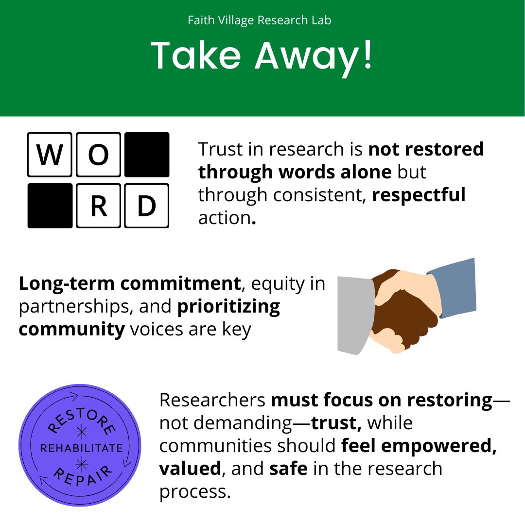 village_faith's tweet image. 💛 Restoring trust in research means listening, sharing power, and building authentic partnerships with historically underrepresented communities. 

Trust is earned through action and respect—not just words. 

#HealthEquity #NursingScience