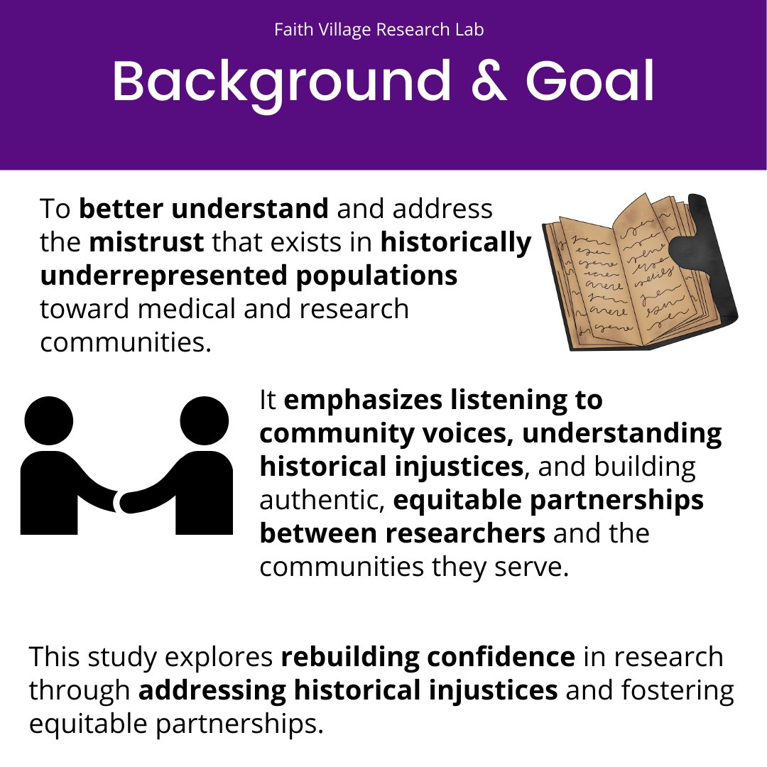 village_faith's tweet image. 💛 Restoring trust in research means listening, sharing power, and building authentic partnerships with historically underrepresented communities. 

Trust is earned through action and respect—not just words. 

#HealthEquity #NursingScience