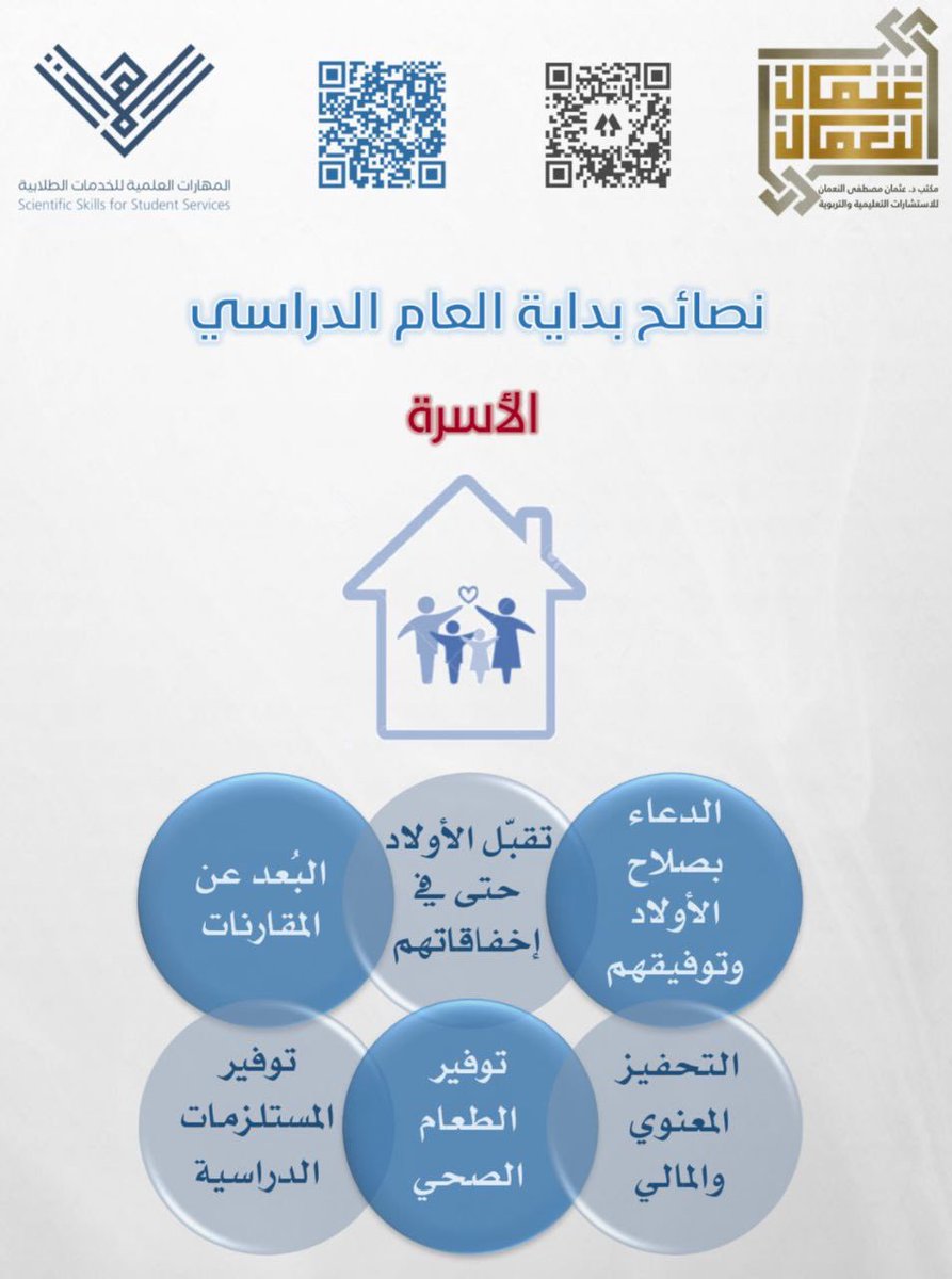 مكتب د.عثمان مصطفى النعمان للاستشارات tweet media