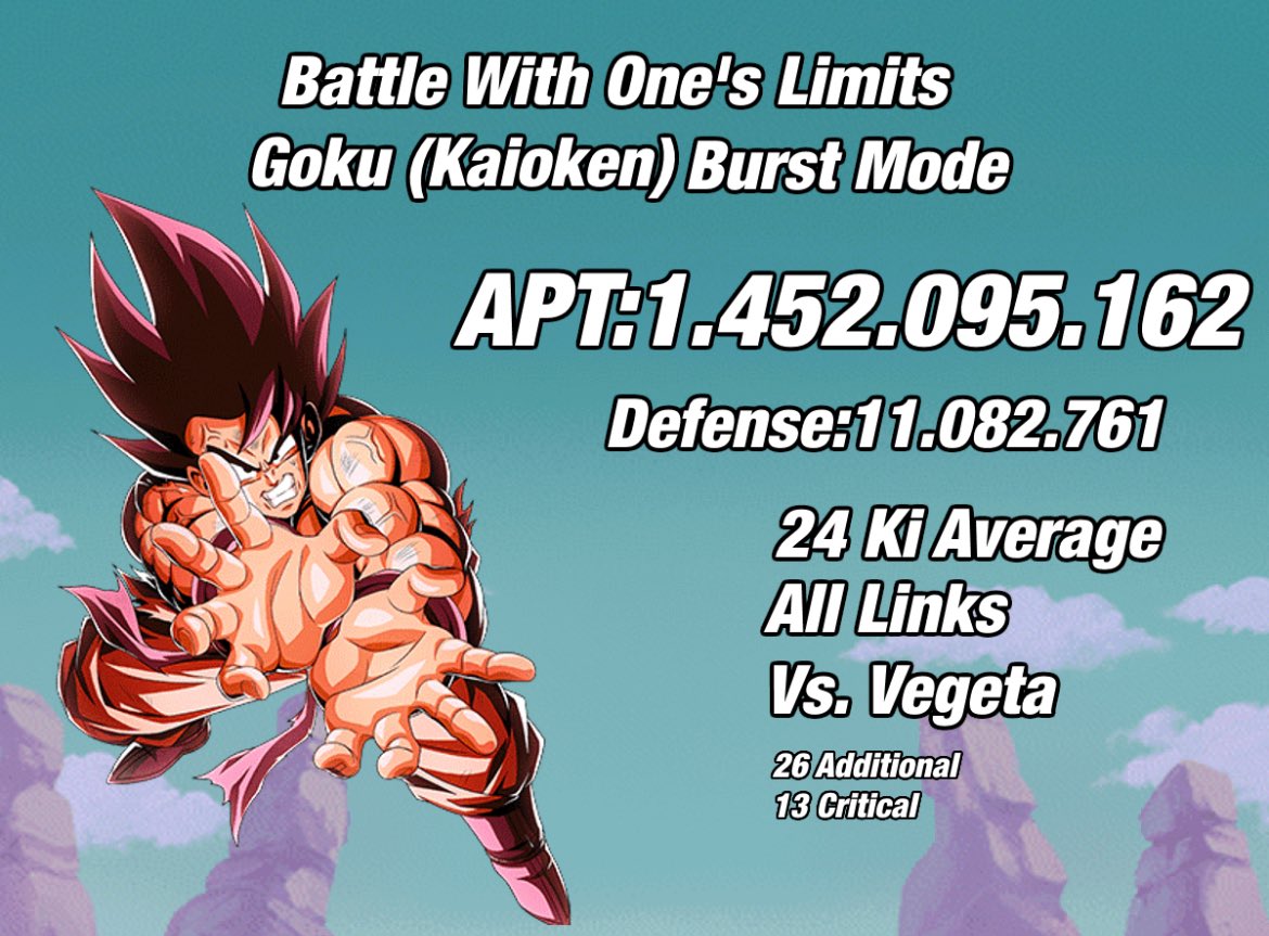 Kinda crazy burst mode Kaioken Goku can get one shotted now 😭