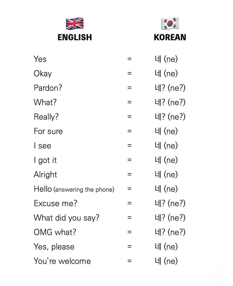 실전 한국어가 어려운 이유