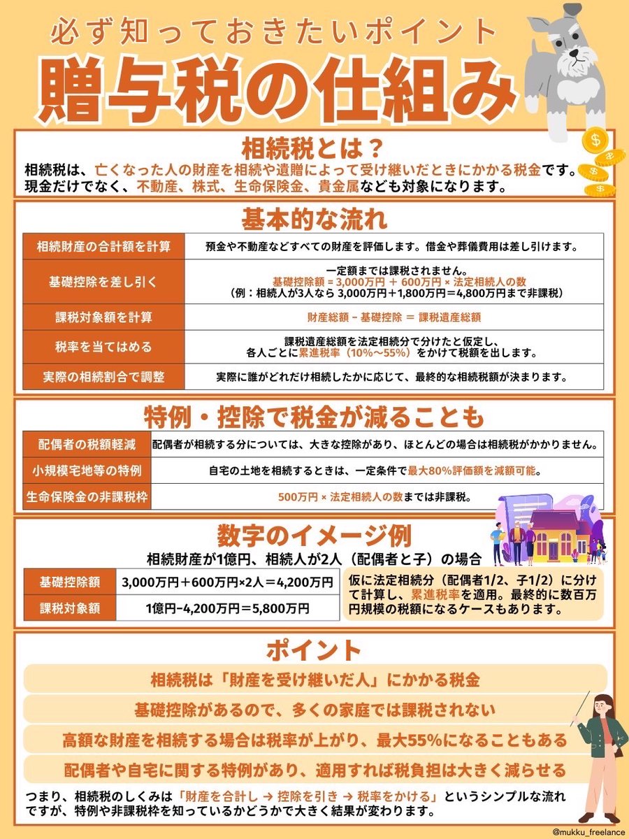 これ知らないと後悔します↓