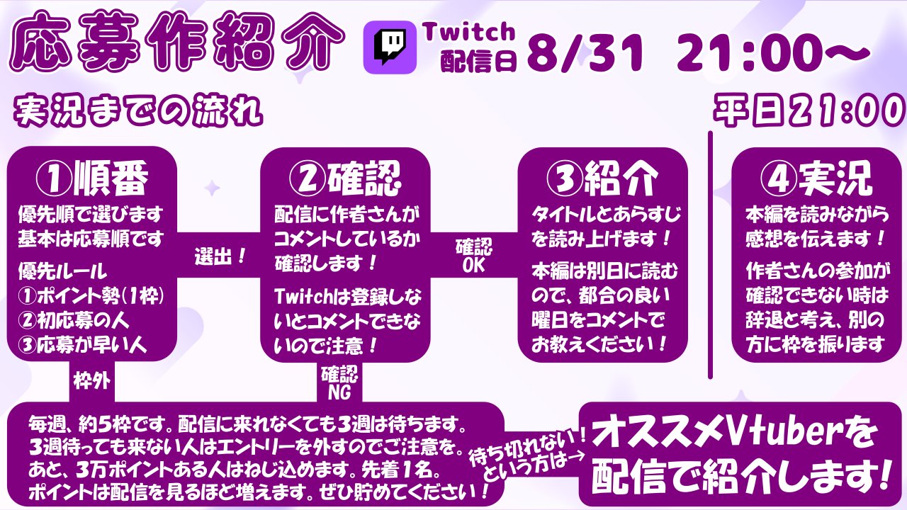 6月18日  配信    コメント用 13190-199-