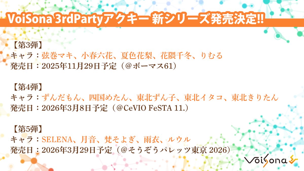 【NEWS】

VoiSona 3rdPartyアクキー新シリーズ発売決定!!
＆
キャラクターラインナップ発表!!

#VoiSona3周年記念生放送
