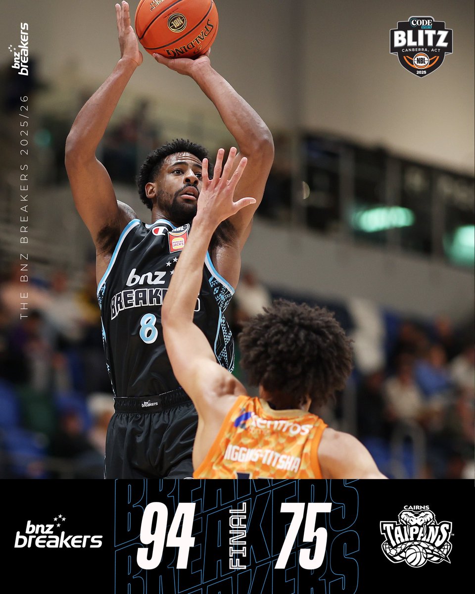 Blitzed the weekend. This is just the beginning. 🏆