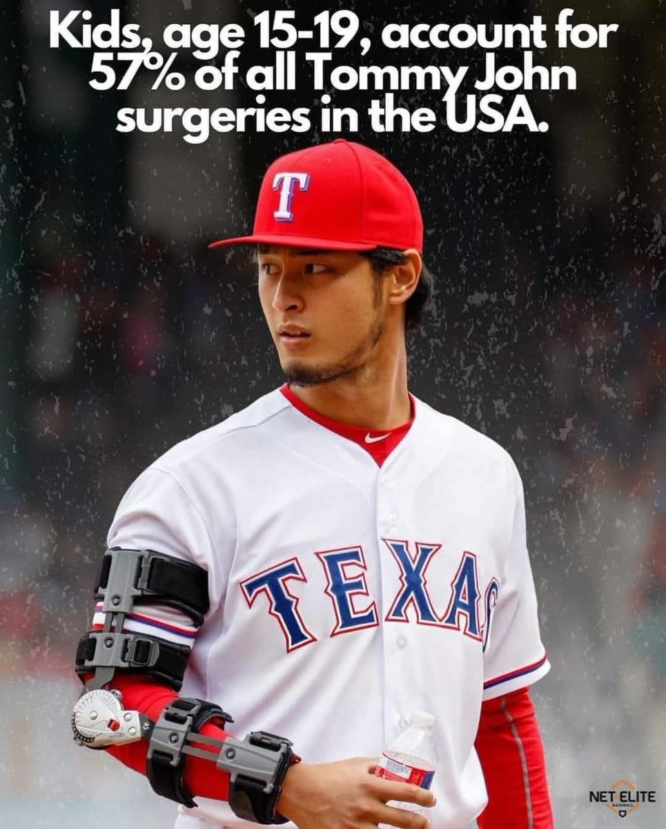 This is a crazy/scary statistic.