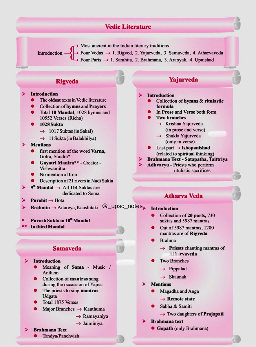 padhai_upsc's tweet image. ✅ Vedic Literature short Notes