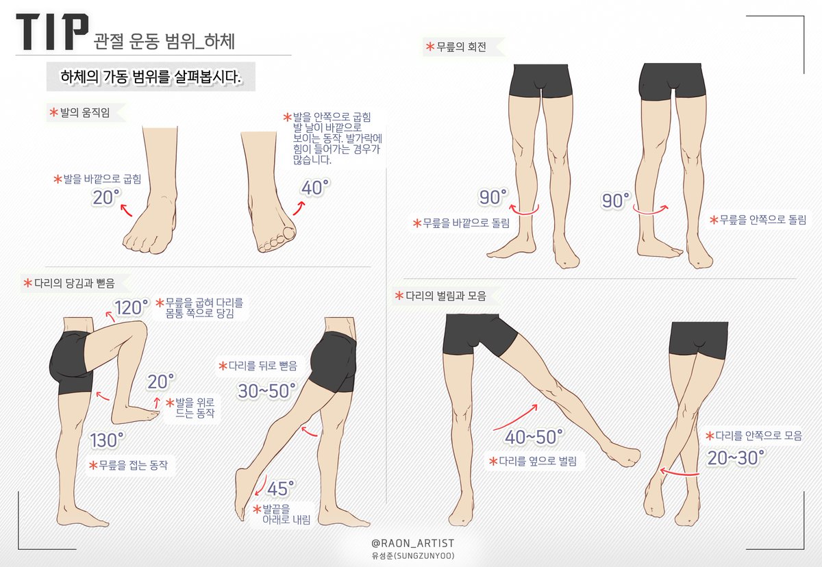 TIP
발목은 무릎과 함께 움직입니다. 하체를 그릴 때 그 부분을 유념 해서 적용 해 봅시다.
#TIP #유성준TIP