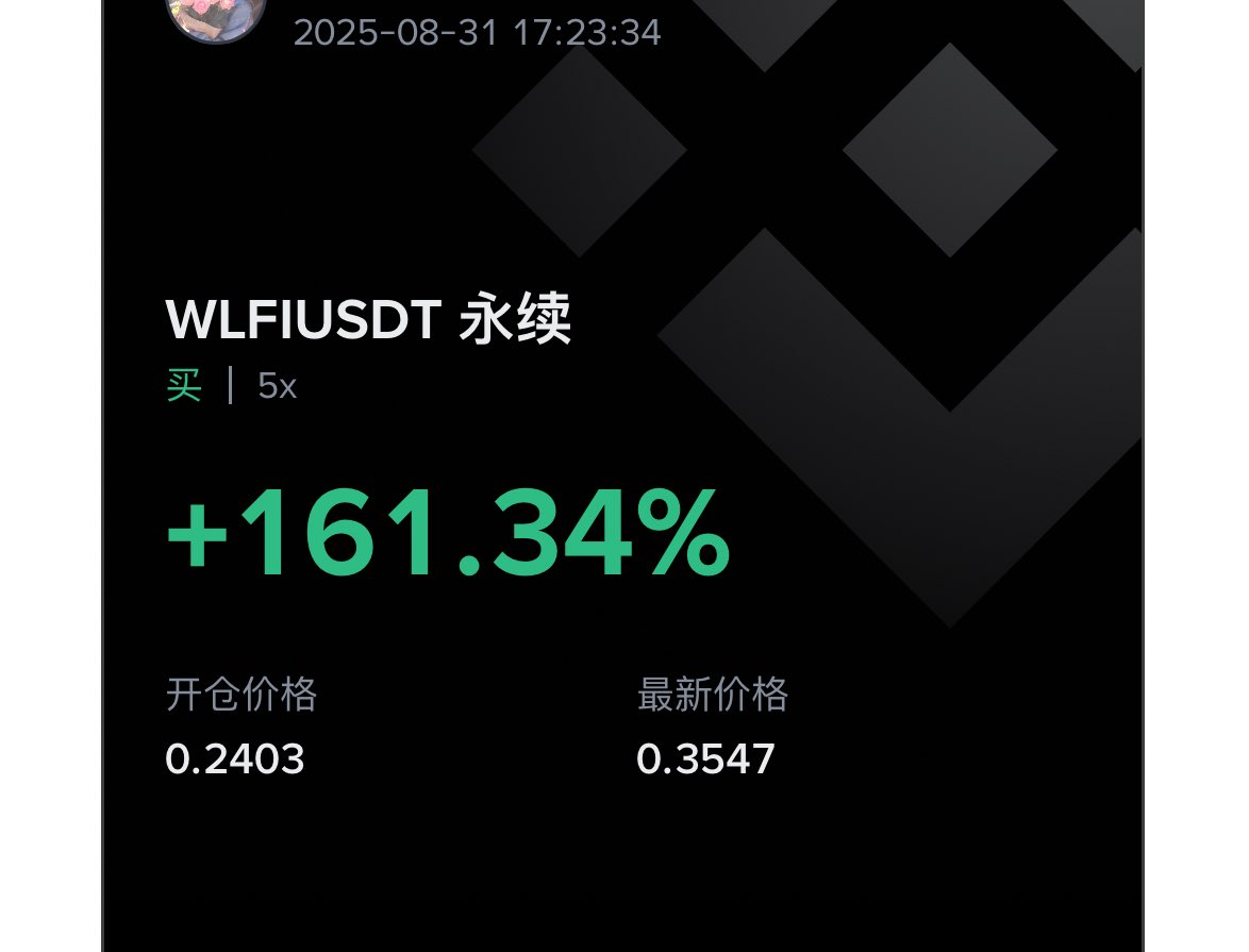 默默 (@momochenming) on Twitter photo 最近出去一趟
在外呆了差不多一周
回来2天,我还没缓过来
一直睡睡睡
现在补眠够了,格外清醒
开始继续做牛马
有阿尔法记得丢过来
那天<a href="/MINGJUNBJ/">铭君 |mingjun.eth</a> <a href="/freyabtc/">加密小魔女|Crypto 💎</a> 一起
开了个 #WLFI 低倍多单
我终于拿住了 最近出去一趟
在外呆了差不多一周
回来2天,我还没缓过来
一直睡睡睡
现在补眠够了,格外清醒
开始继续做牛马
有阿尔法记得丢过来
那天<a href="/MINGJUNBJ/">铭君 |mingjun.eth</a> <a href="/freyabtc/">加密小魔女|Crypto 💎</a> 一起
开了个 #WLFI 低倍多单
我终于拿住了