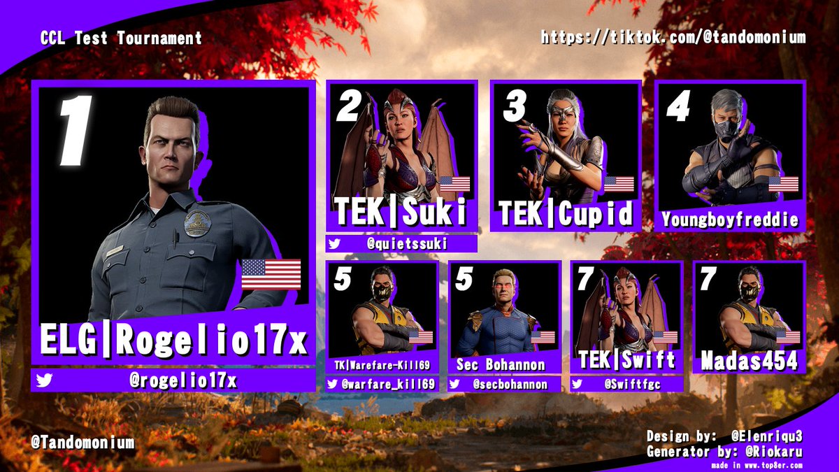 Tandom0nium's tweet image. Thank you guys for coming out and supporting. The test went awesome, figure out my weak points from this thanks guys. @rogelio17x @quietssuki @secbohannon @SwiftFGC @warfare_kill69