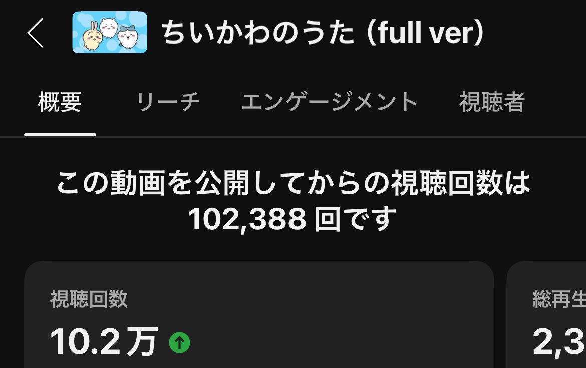konechan_libe's tweet photo. ついに10万回再生！
ちいかわのうた（非公式）
https://t.co/ECDz6w3hmh https://t.co/mw9CeCj2Fl