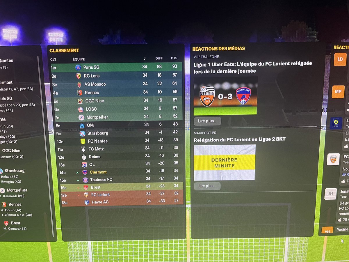 Huitième rencontre.
Target miss comme dirait Gentle mate.
Bonne nuit.