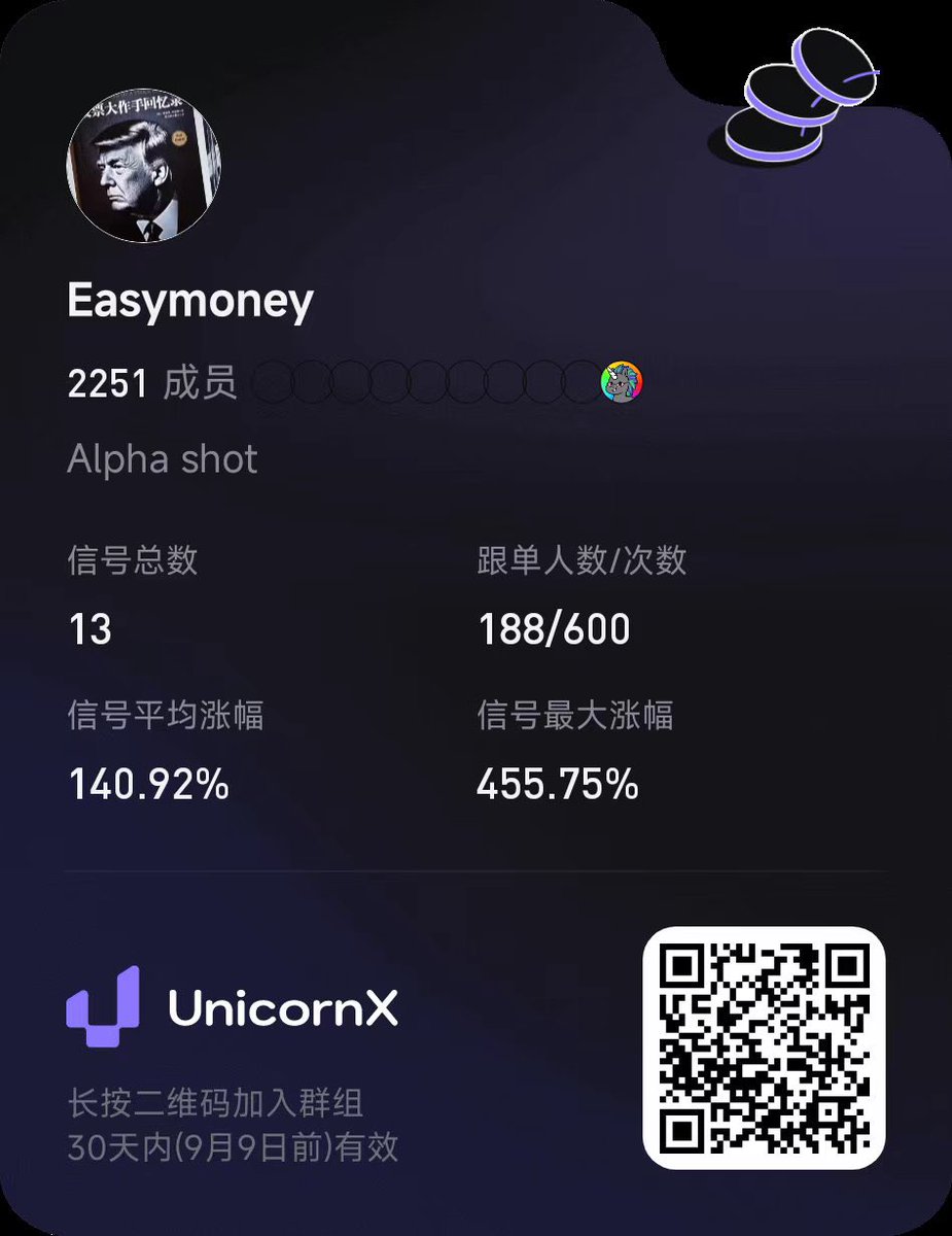 Lion ｜Easymoney tweet media