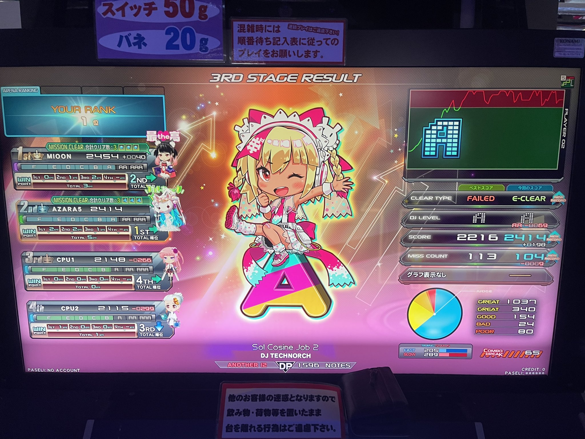 あやぽん様•*¨*•.¸♬︎ しょうぽん໒꒱⊿@1日目(土)東フ05b (@shopon1201) / X