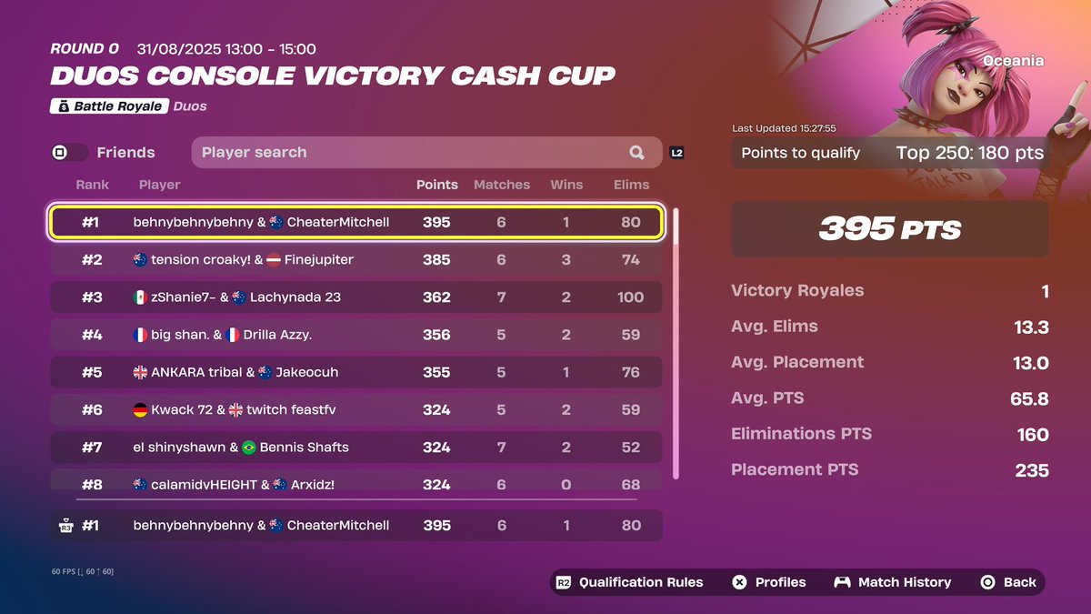 1st ccc <a href="/CheaterMitchell/">CheaterMitchell</a>