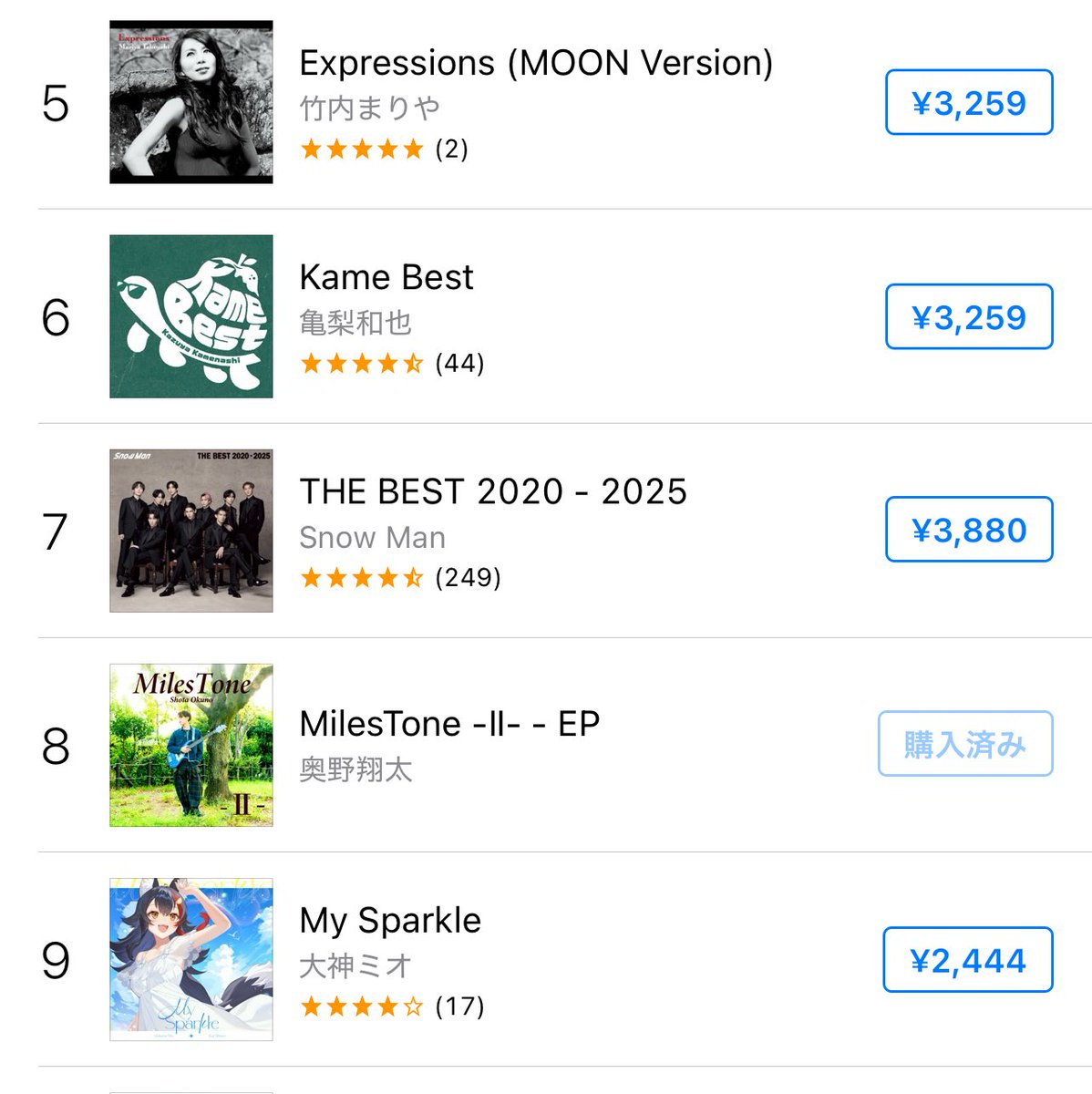 okubass_weaver's tweet photo. iTunes J-Popランキング、8位まできました！🙌✨
みんなありがとねー☺️✨

#MilesTone2
#奥野翔太 https://t.co/OzreugNuPU