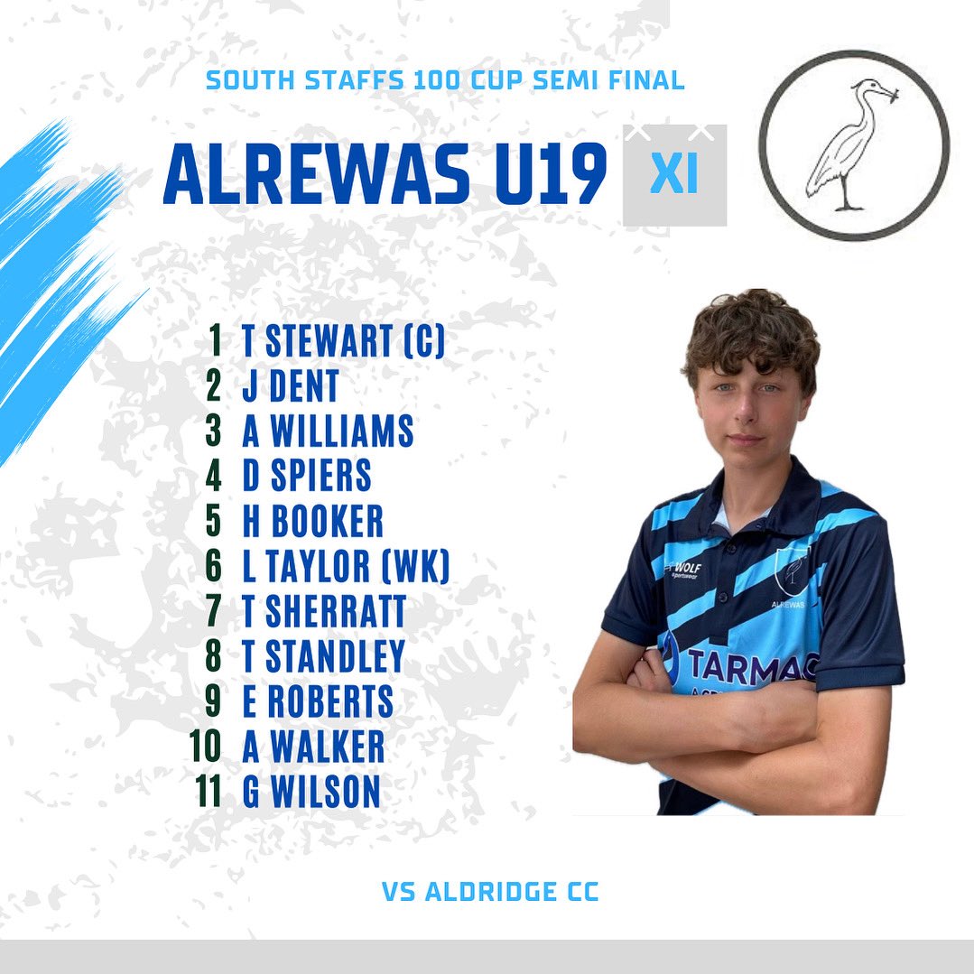 🏏 U19 Cup Final 

Good luck to the youngsters tonight who take on Aldridge CC in the South Final of the Staffordshire u19 100 ball competition. The game is being held at Meakins CC and is a 7pm start. 

Good luck all! #UTH