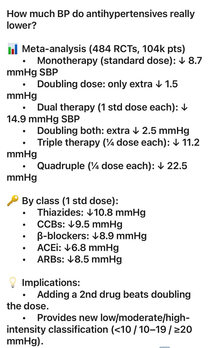 Blood pressure-lowering efficacy of antihypertensive drugs and their combinations:    thelancet.com/journals/lance…