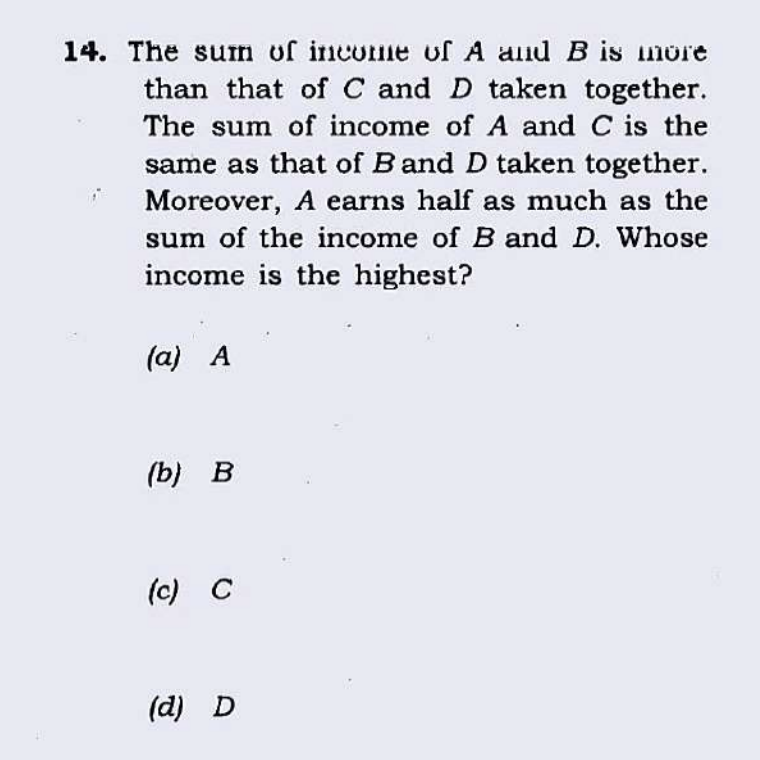 gjsontake's tweet image. Comment Your Answer Below 👇
#upscprelims 
#cast