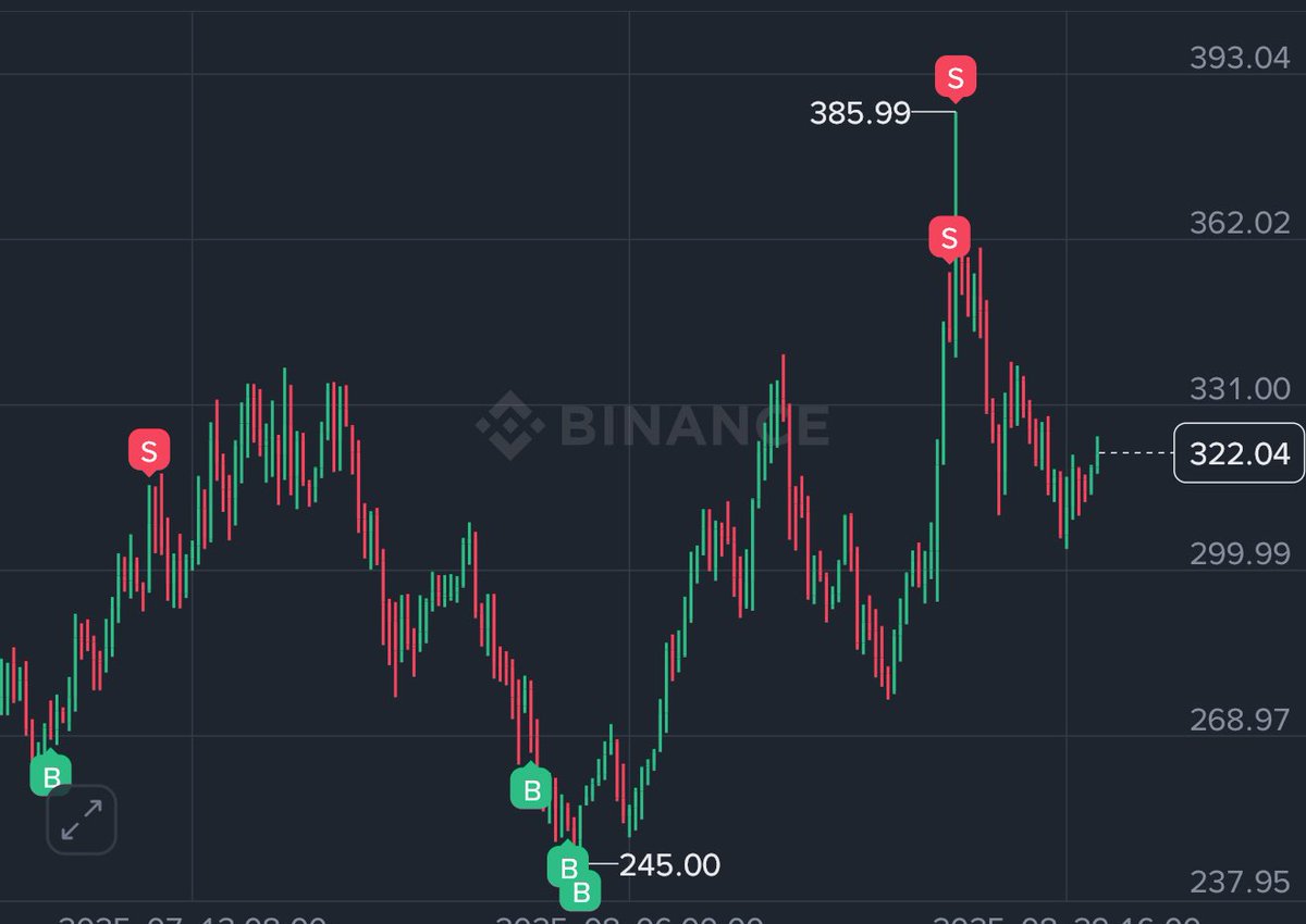 百萬Eric | Day Trader tweet media
