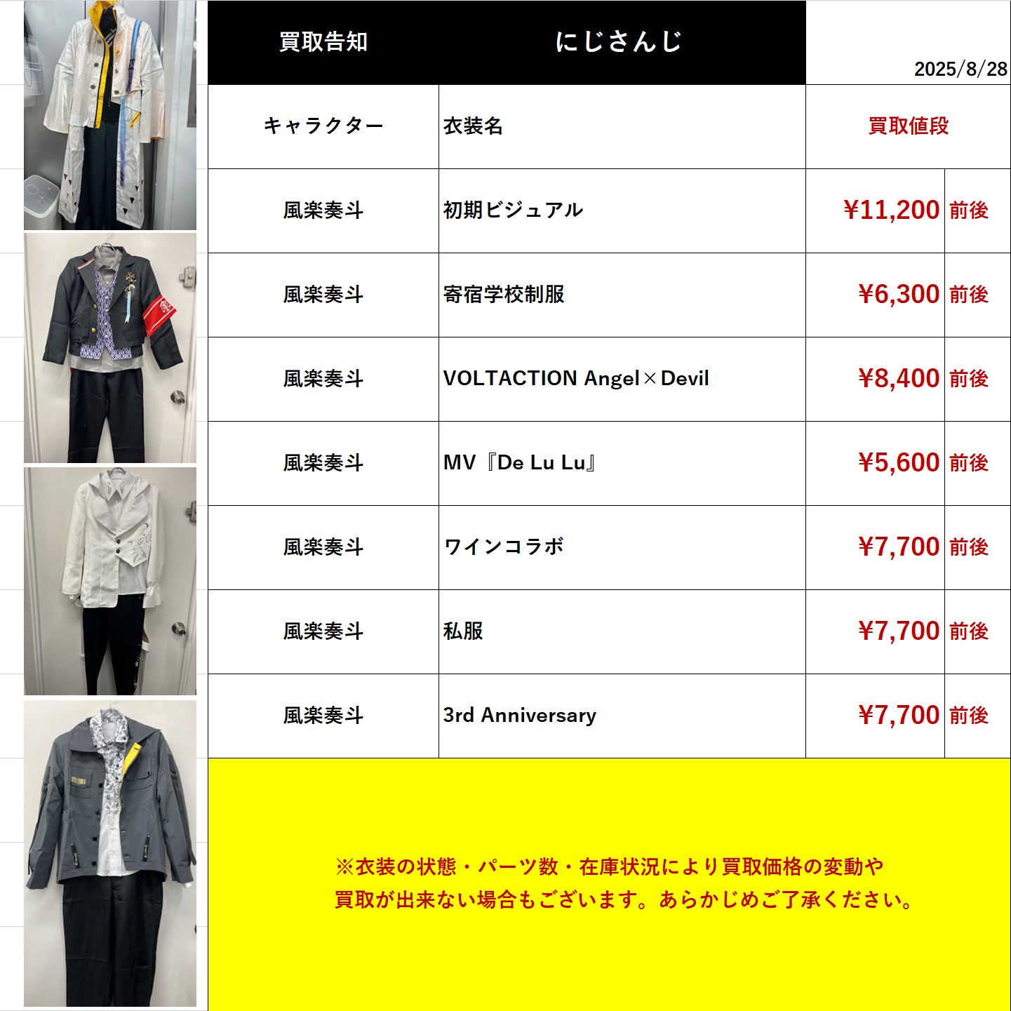 ＣＣＣ【基本即購入OK】様 リクエスト 5点 まとめ商品 鍵付きBOX 募金箱／応募箱／投票箱／アンケートボックス／多目的