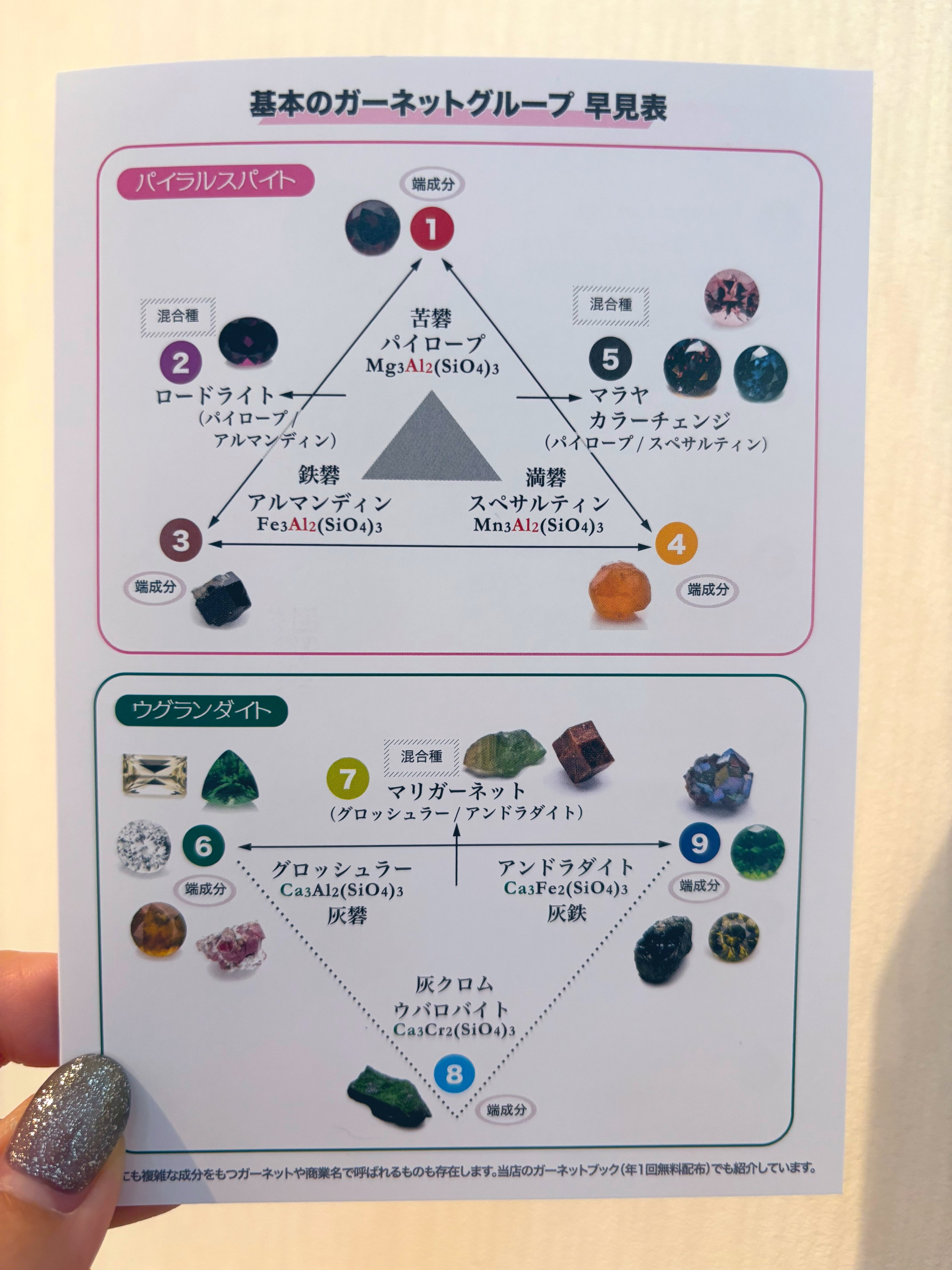 【激レア】bumpofchicken シーツ プラネタリウム 抽選特典 激レア】bumpofchicken シーツ プラネタリウム 抽選特典