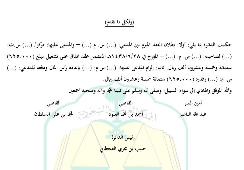 حتى لا تخسر مالك وجهدك ووقتك. 

اضبط عقدك شرعاً ونظاماً. 

من مبطلات العقود، تعيين العقد لمقدار ربح محدد في الشراكة، وهذا يغير حقيقته الى عقد قرض بفائدة.