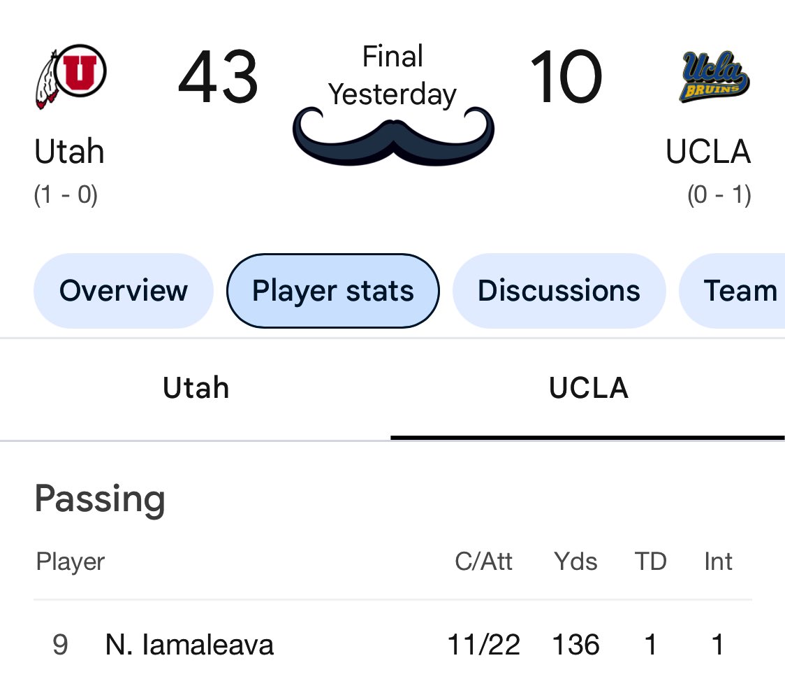 I’m pulling for Nico, rough start.