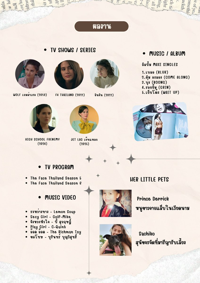 marialynnteam's tweet photo. 𝗧𝗵𝗶𝗻𝗴𝘀 𝗬𝗼𝘂 𝗡𝗲𝗲𝗱 𝗧𝗼 𝗞𝗻𝗼𝘄 𝗔𝗯𝗼𝘂𝘁 
“มารีญา พูลเลิศลาภ” 🌱☁️✨

#MariaPoonlertlarp #ทีมบุ๋งบุ๋ง https://t.co/XypLB2741s