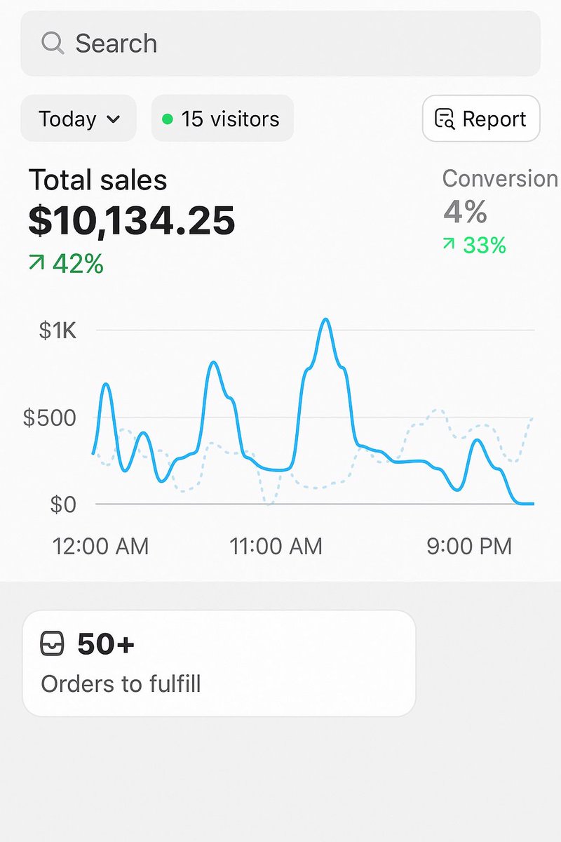 j2_chase81875's tweet image. You can also make this DM me to get started #PerthSanta1stFMinRome #Shopify #Sales #SmallBusiness