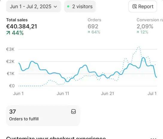 j2_chase81875's tweet image. You can also make this DM me to get started #PerthSanta1stFMinRome #Shopify #Sales #SmallBusiness