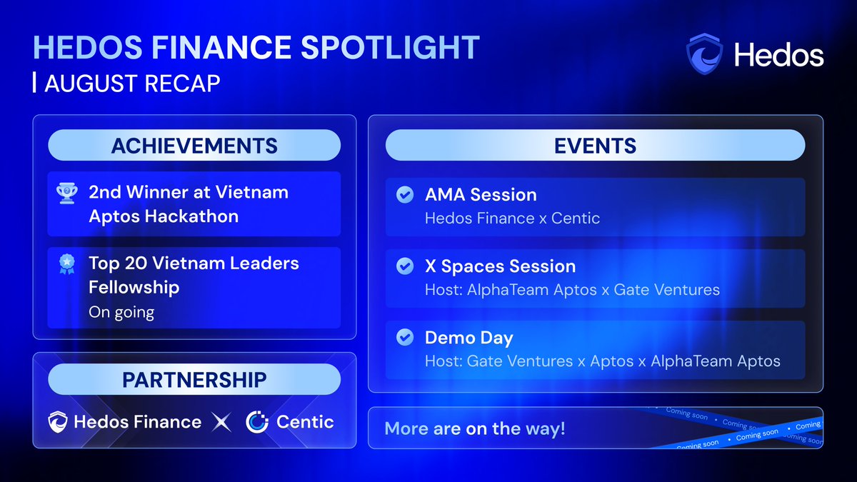 Hedos Finance tweet media