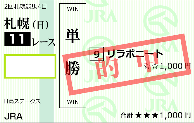 オッズ結構下がった・・？