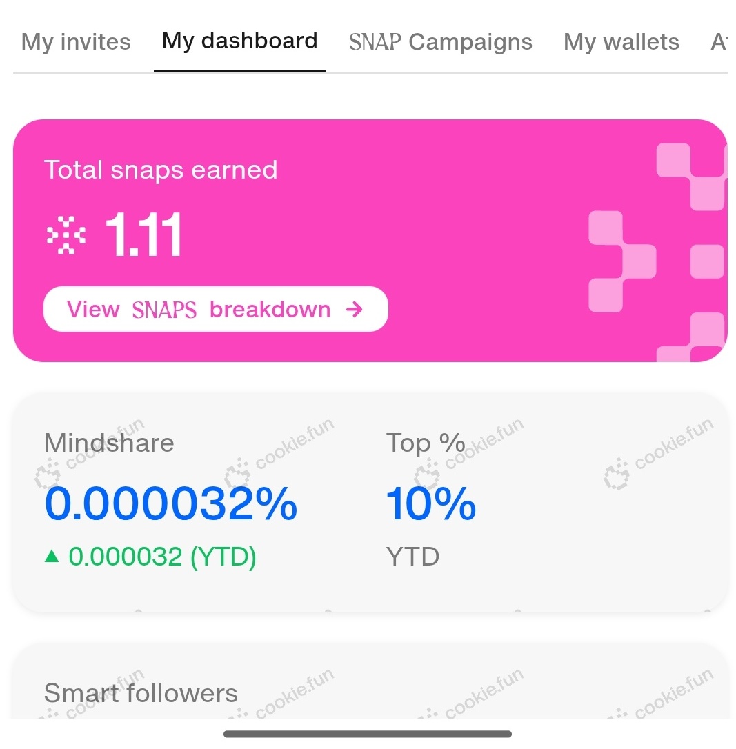 𝗚𝗺 𝗦𝗻𝗮𝗽𝗽𝗲𝗿𝘀 🌞🍪

Rise &amp; grind ➡️ it’s snapping season 

Which gem are you locking today? 👀

<a href="/RaylsLabs/">Rayls</a>
<a href="/LABtrade_/">LAB</a>
<a href="/VeloraDEX/">Velora (formerly ParaSwap)</a>
<a href="/build_on_bob/">BOB</a>
<a href="/antix_in/">Antix.in</a>
<a href="/cookiedotfun/">Cookie DAO 🍪</a>

Bullish energy only 🚀🔥