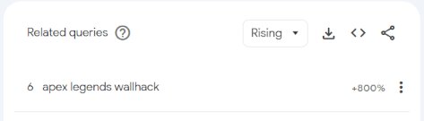 Saw this photo posted and honestly believe that wall hacking is up 800% in Apex