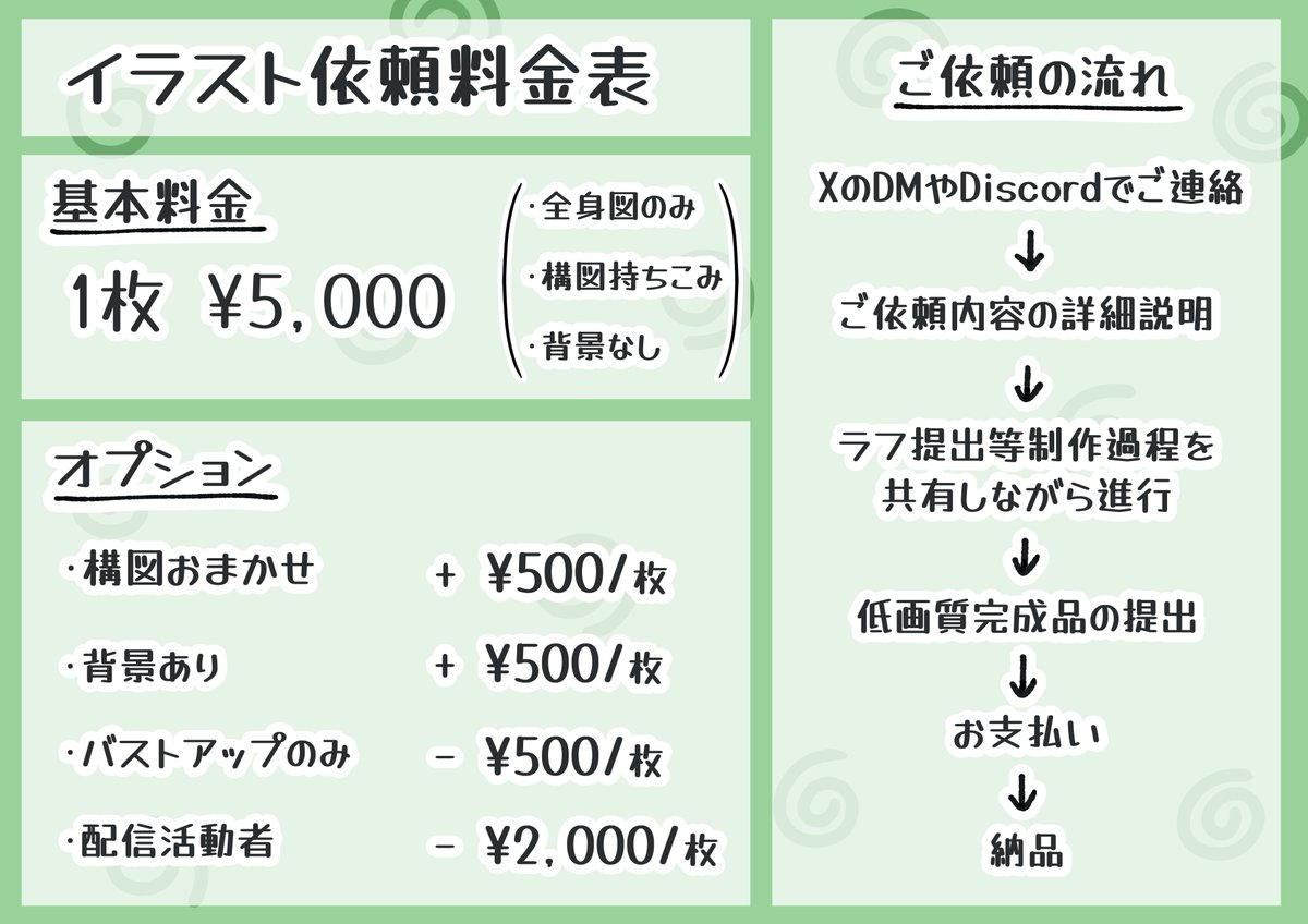 ピレトリン@関けもF-38 tweet media