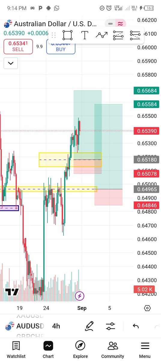 justiceGraphix's tweet image. New week be Ethical ❤️🖤⚓