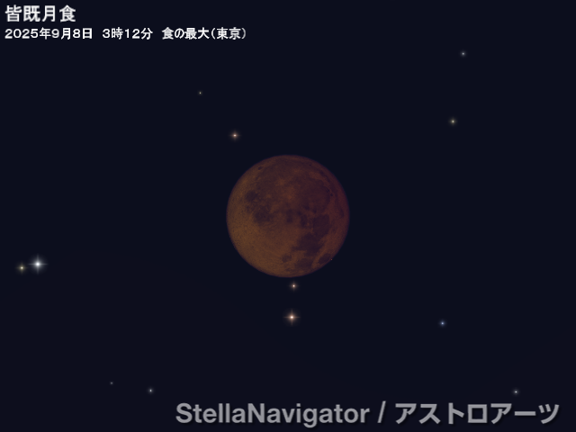 アストロアーツ (@AstroArts) / X