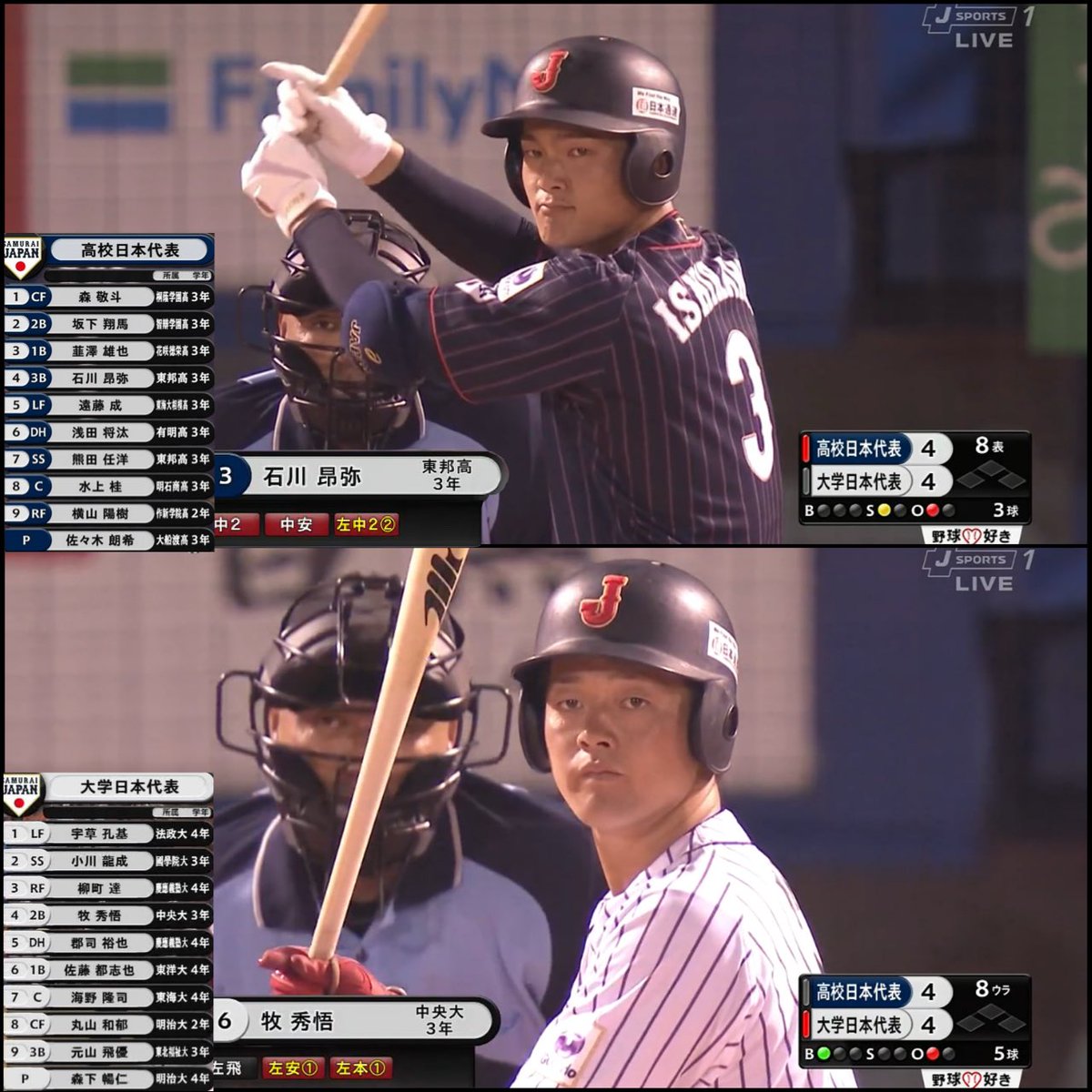 高校日本代表vs大学日本代表(2019年)

韮澤・石川・遠藤の中軸と
柳町・牧・郡司の中軸。
