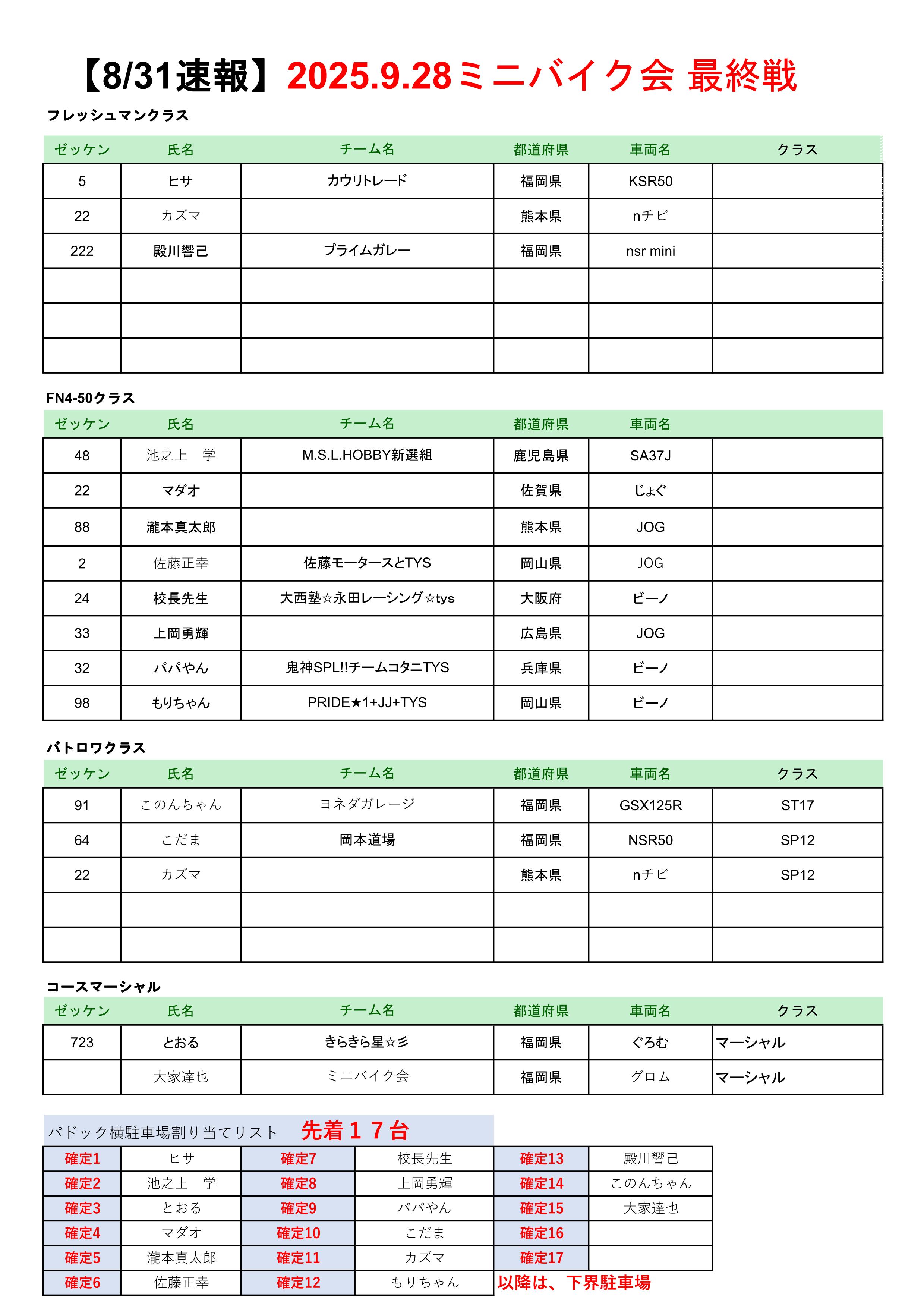 kiki様　オーダーページ kiki様 オーダーページ
