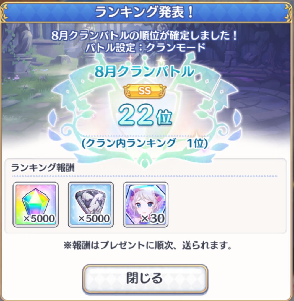 クラバトお疲れ様でした