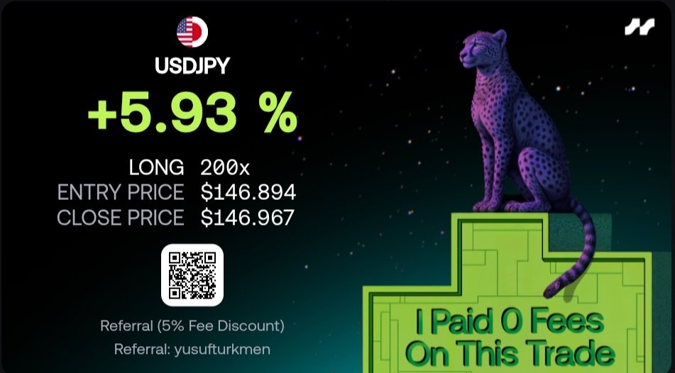 YusufTurkmen37's tweet photo. Gm @avantisfi fam.. ☀️
✅ Thats my last four #forex #trade position. So I like @avantisfi and #forex #pairs 😉
⚠️ Meanwhile, @wallchain_xyz still hasn't fixed the bug related to the onchain and X users they victimized and dropped in the rankings, and they're not responding to tickets opened on #Discord. If they don't fix this bug, @avantisfi shouldn't be giving @wallchain_xyz $AVNT tokens‼️