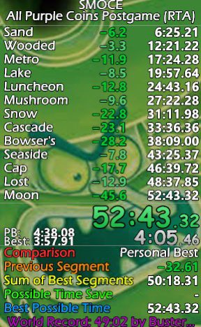 Yeahhhh 52:4x and Procon Record on this category is back!!! Def pushing for 51 possibly lower 👀 Despite the pushbacks like seaside, I am really happy I got this quickly 😸